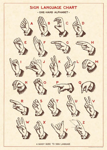 Plakat w stylu vintage Sign Language / Język migowy