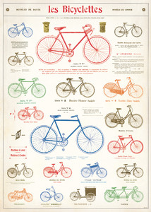 Plakat w stylu vintage Les Bicyclettes